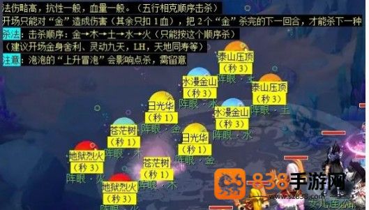 《原神角色池1.7》全角色强度解析与抽取建议，看完不再纠结！