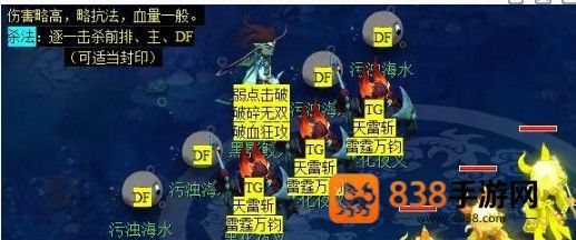 蛋仔派对逃出惊魂夜新追捕者礼温长什么样}?全新形象细节抢先看!