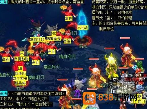 《原神全女性角色》强度与培养全指南：主C、辅助、配队一网打尽