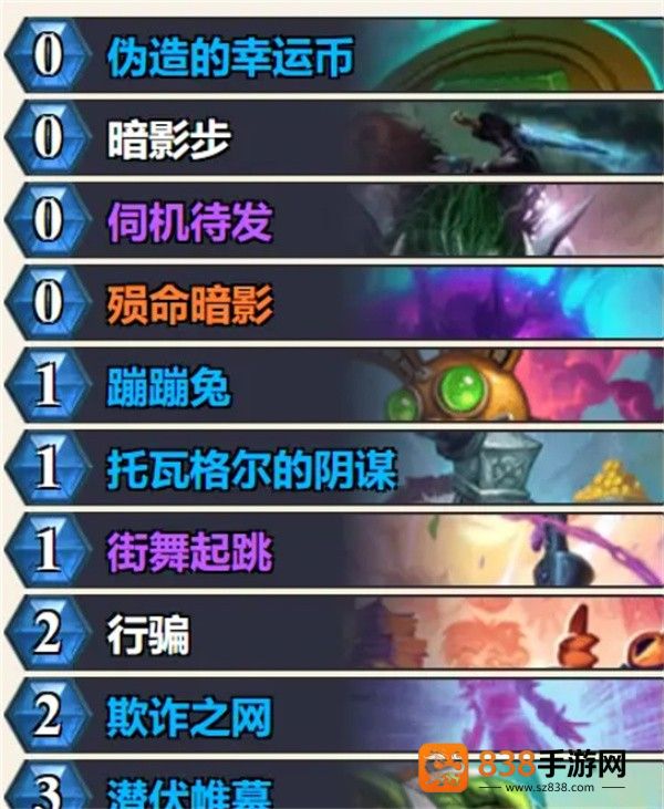 《蛋仔玩游戏的样子是什么样的》:萌趣操作背后还有这些细节!