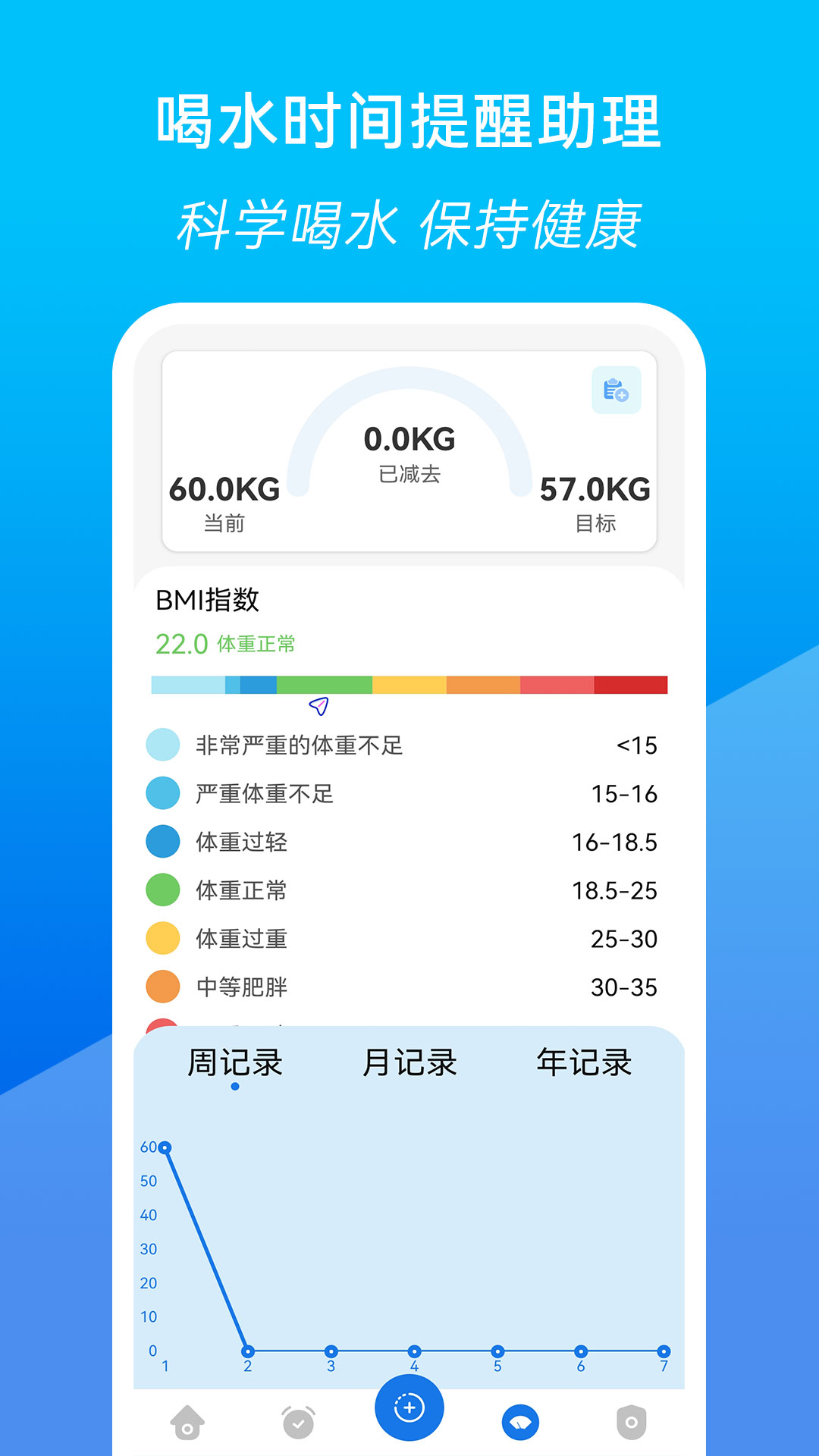 喝水时间提醒助理