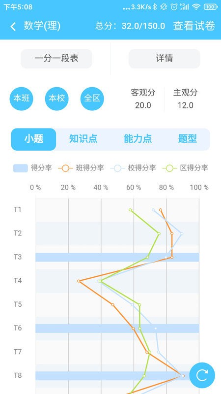 达美嘉教育旧版本