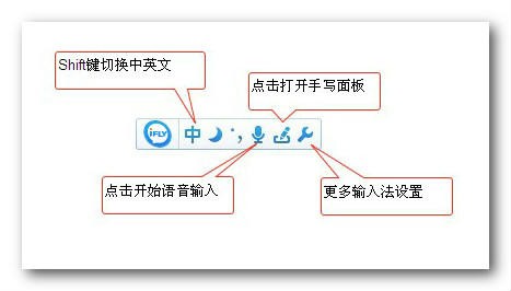 讯飞输入法