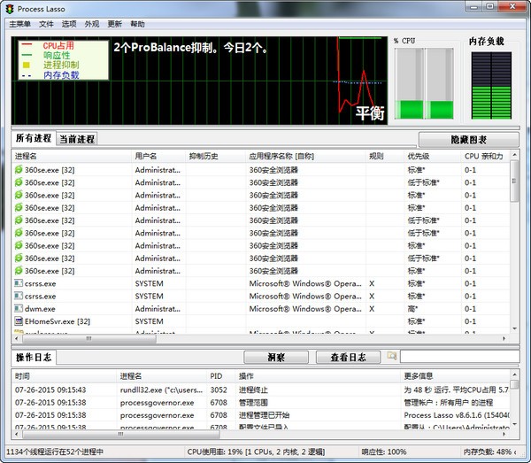 Process  Lasso(cpu优化工具)