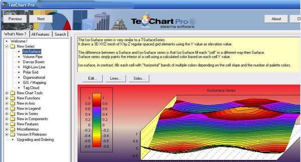 Teechart   Pro(图表制作工具)