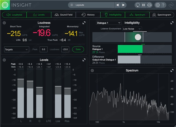 iZotope  Insight  2(音频计量分析插件)