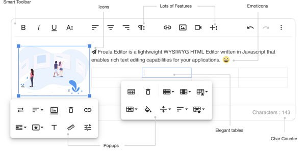 Froala  WYSIWYG  HTML  Editor