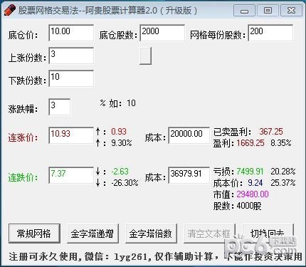 阿贵股票计算器