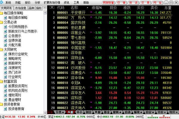 大同证券同享财富网上交易