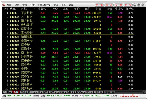 爱建证券超强版下载