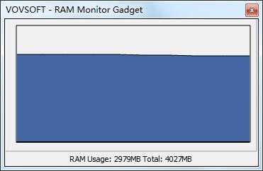 RAM  Monitor  Gadget(RAM监视器)