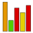 DPC Latency Checker(电脑DPC分析工具)v1.4免费版