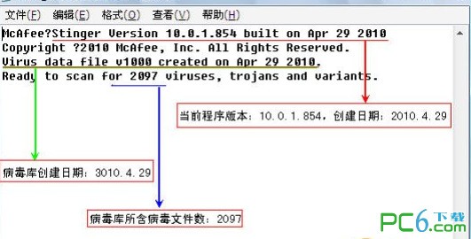 McAfee  AVERT  Stinger