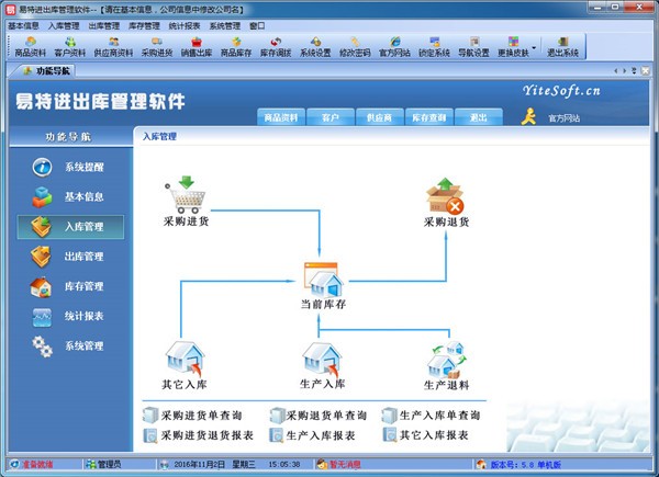 易特进出库管理软件