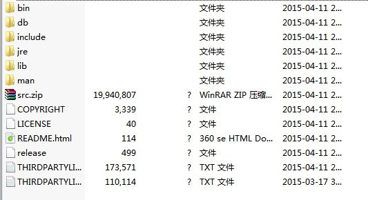 jdk-7u79-linux-x64