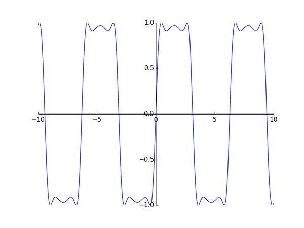 SymPy(Python符号数学库)