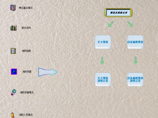 消防重点单位管理系统