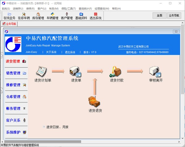 中易汽修汽配管理系统