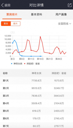 微影专业版下载