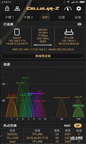 cellular-z下载