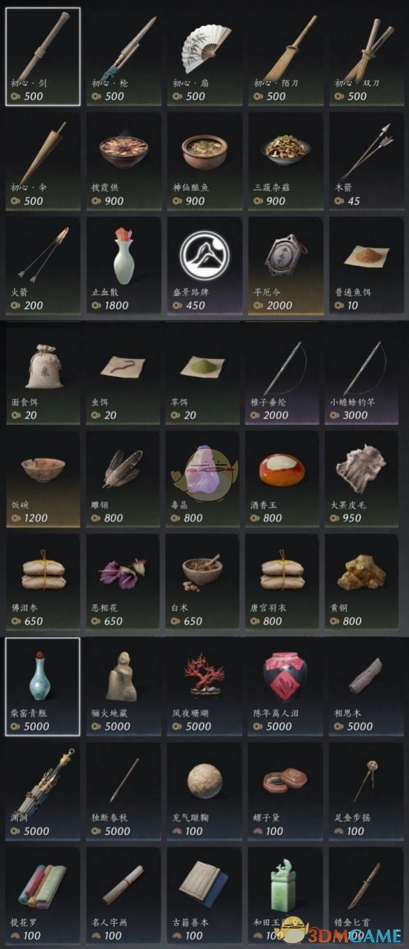 《燕云十六声》清河交易商人位置一览