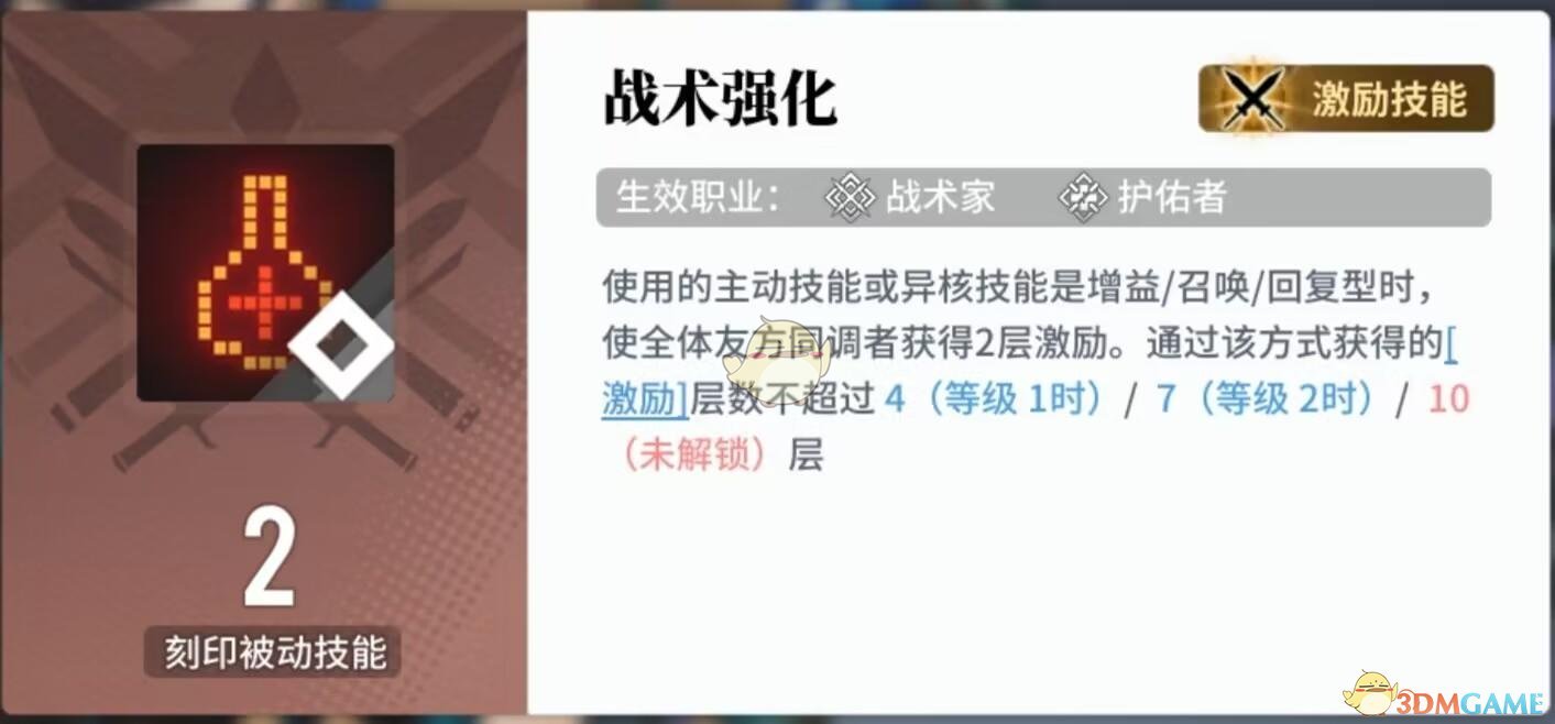《白荆回廊》新手快速成型阵容