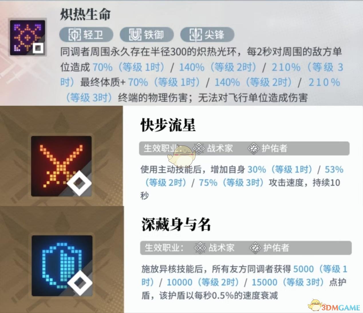 《白荆回廊》新手快速成型阵容