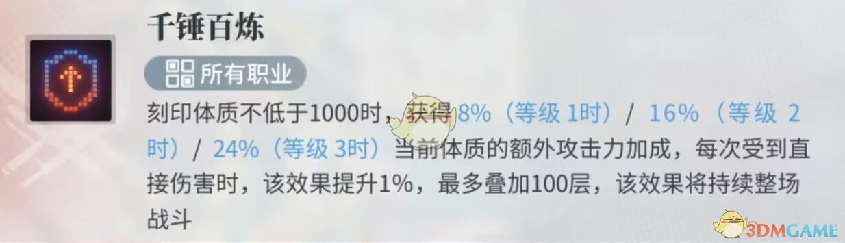 《白荆回廊》新手快速成型阵容