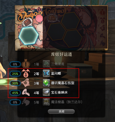 《最终幻想14：水晶世界》库啵好运道一等奖奖励介绍