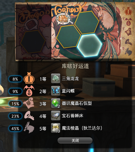《最终幻想14：水晶世界》库啵好运道一等奖奖励介绍