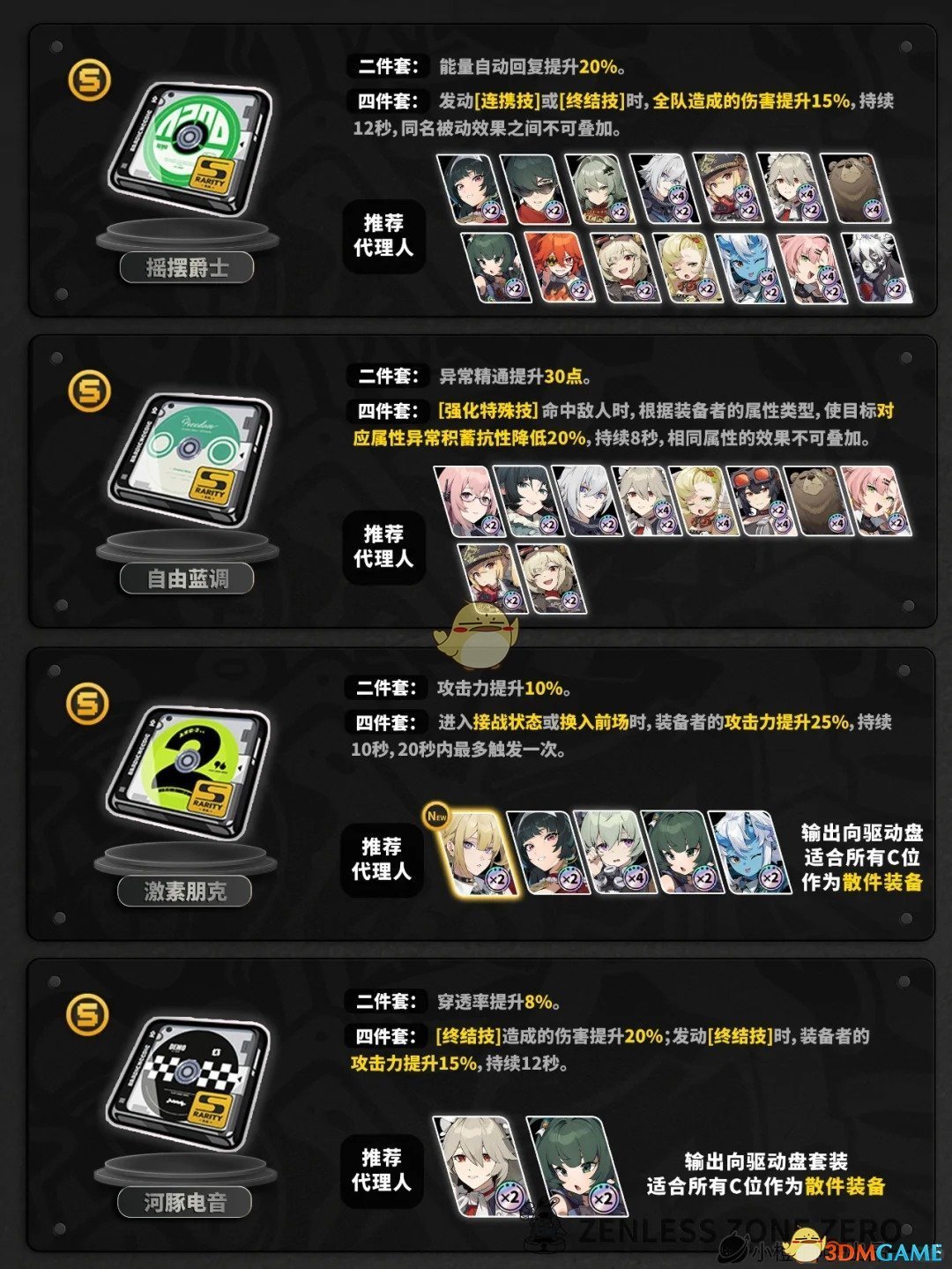 《绝区零》1.5双倍驱动盘活动刷取指南