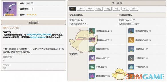 《原神》迪奥娜武器选择推荐