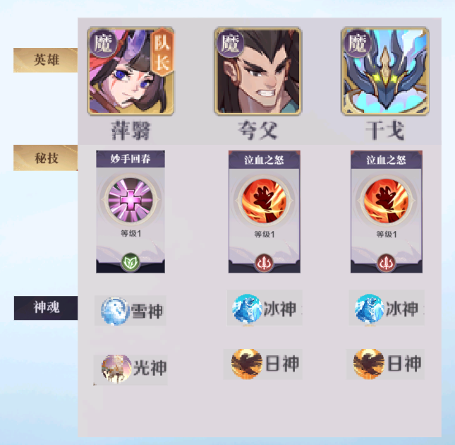 《八荒旅途》开荒阵容推荐