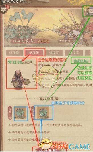 《这城有良田》蛮族入侵活动玩法介绍