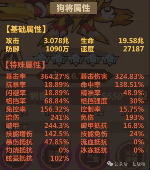 《王者猎人》武道巅峰大后期顶级阵容攻略