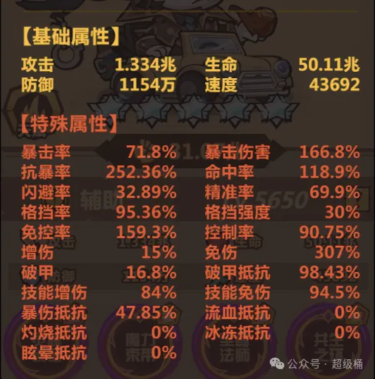《王者猎人》武道巅峰大后期顶级阵容攻略