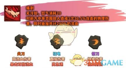 《英雄没有闪》野蛮人痛割流玩法攻略