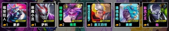 《金铲铲之战》s14战狂羁绊效果介绍